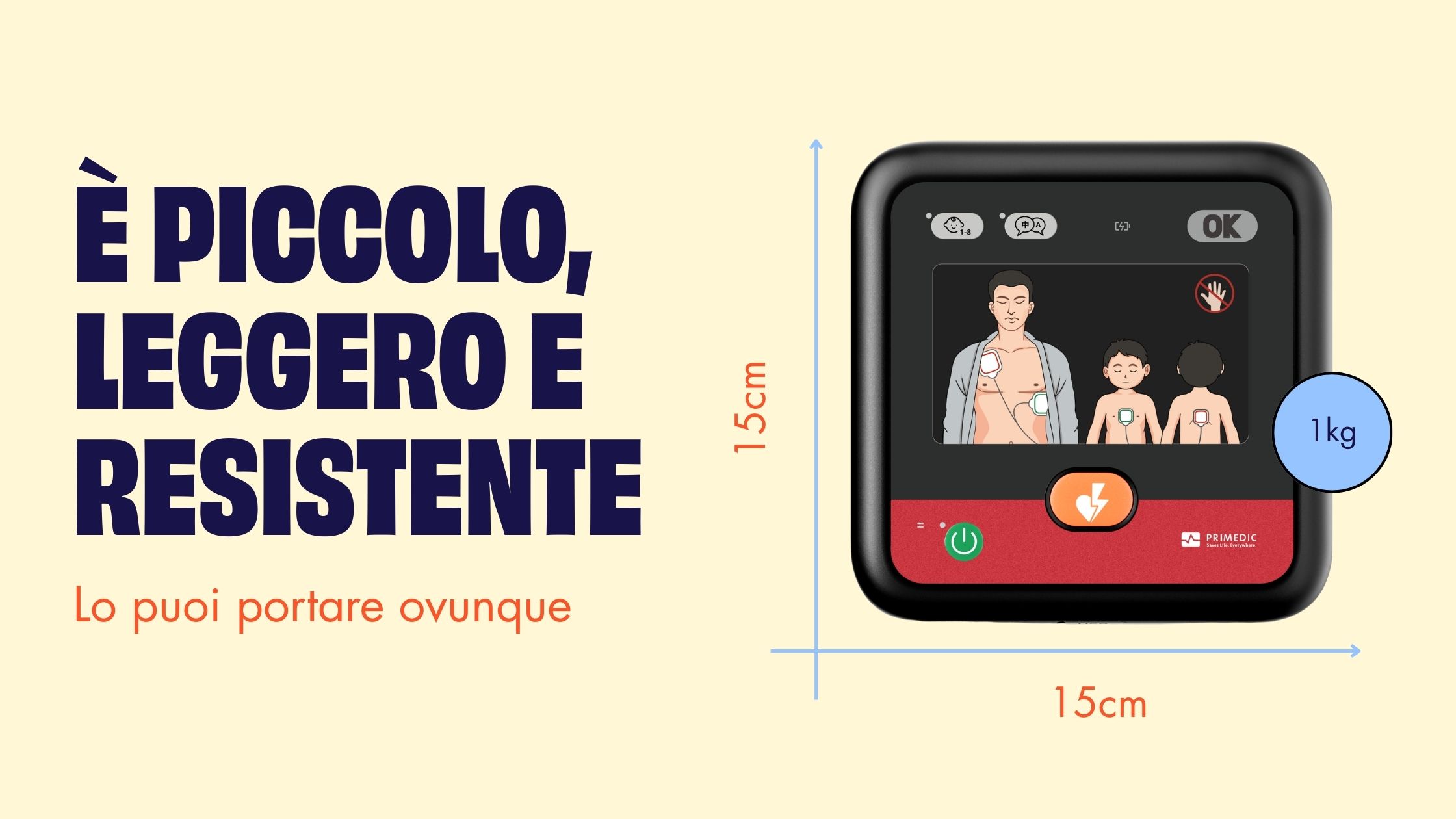 dimensioni mypad confrontato con oggetti comuni - primedic kc4