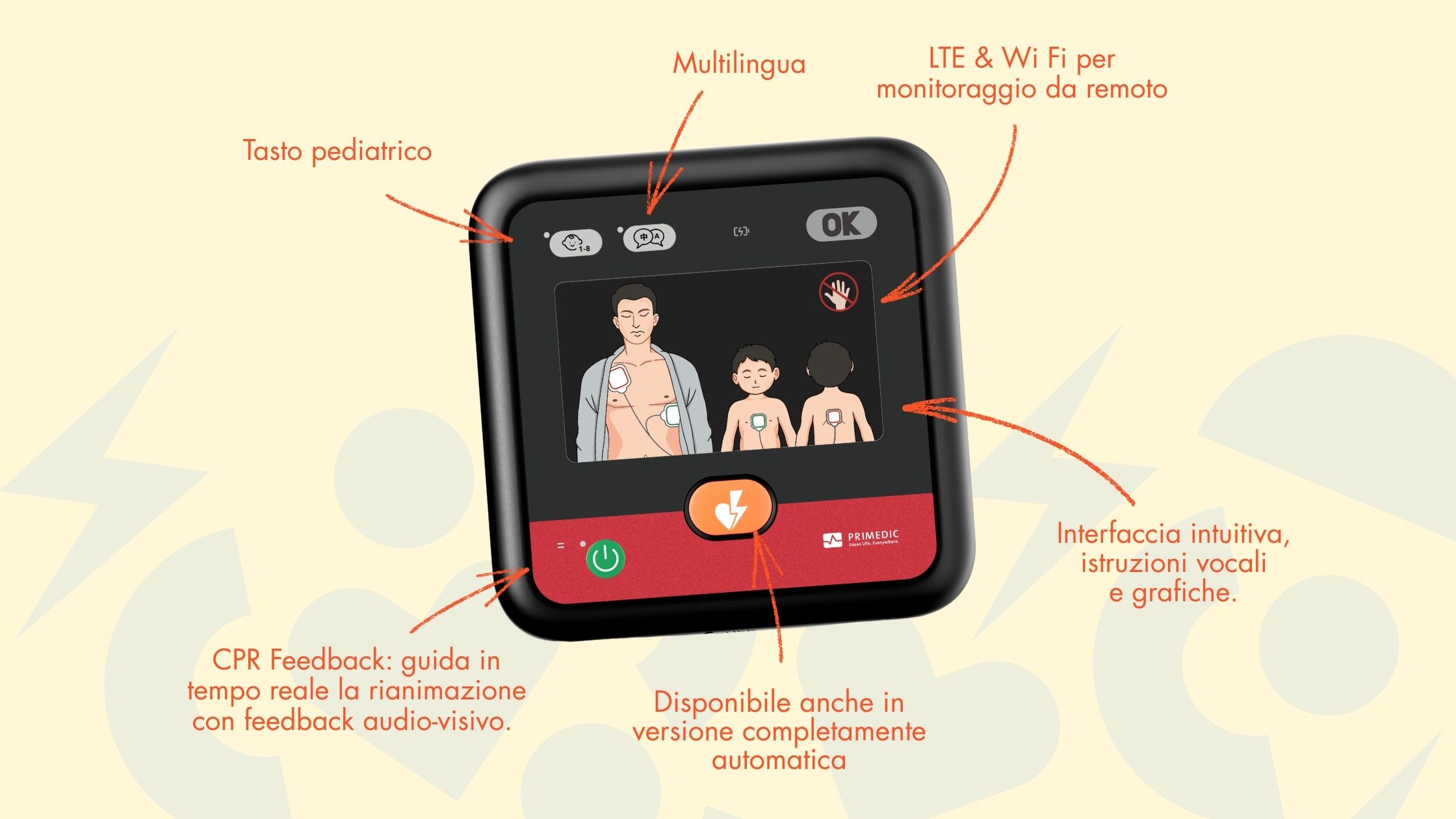 funzioni mypad by primedic kc4